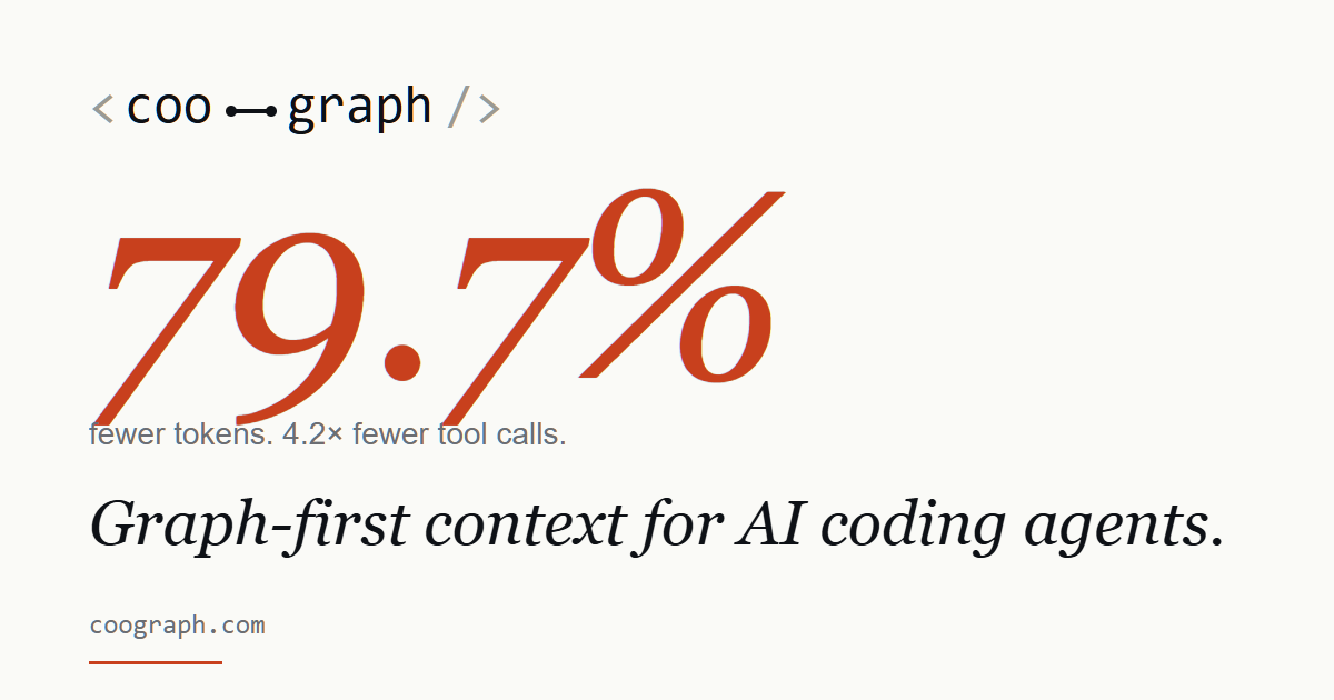 Code graph — Coograph docs